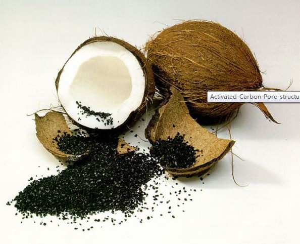 Unexpected benefits from coconut shell charcoal