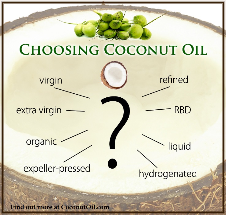 What Type of Coconut Oil is Best? How to Choose a Coconut Oil 