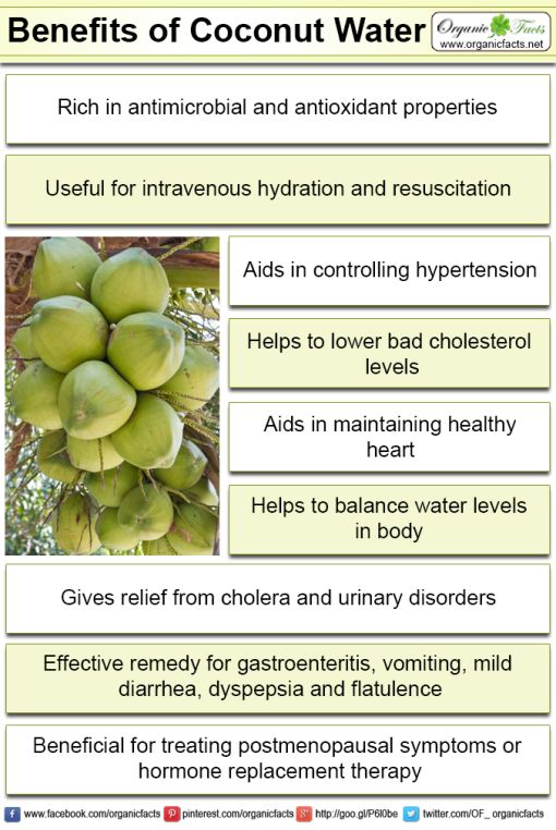 Benefits of Coconut Water