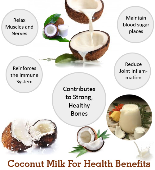 Coconut milk
